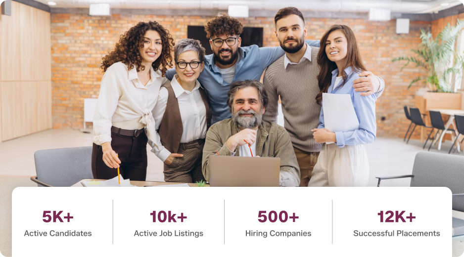 Smiling professional team with active candidate, job listing, hiring company and placement stats